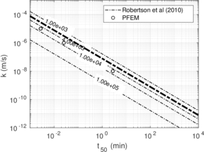 Draft Content 325409517-monograph-Robertson-2-2.png