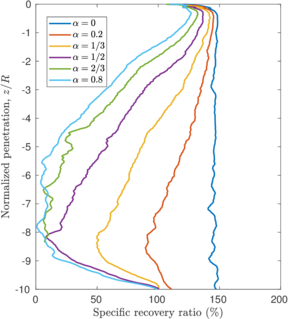 Draft Content 325409517-monograph-Roughness Recovery-2.png