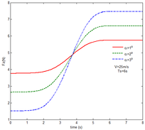 Draft NI 433889080-image142.png