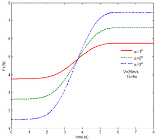 Draft NI 433889080-image142.png