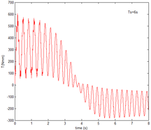 Draft NI 433889080-image158.png