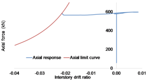Draft Samper 511491986 9676 Fig121c.png