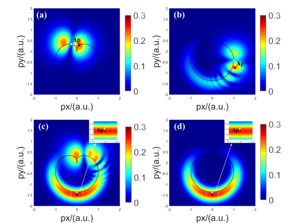 Draft Xu 669609640-image45.png