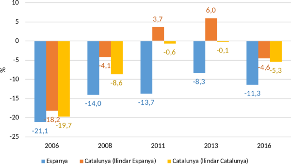 Trullen et al 2018a-image15.png