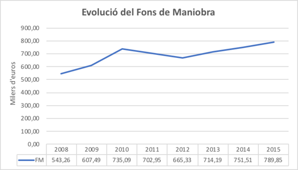 Draft Arimany-Serrat 243493357-image12.png