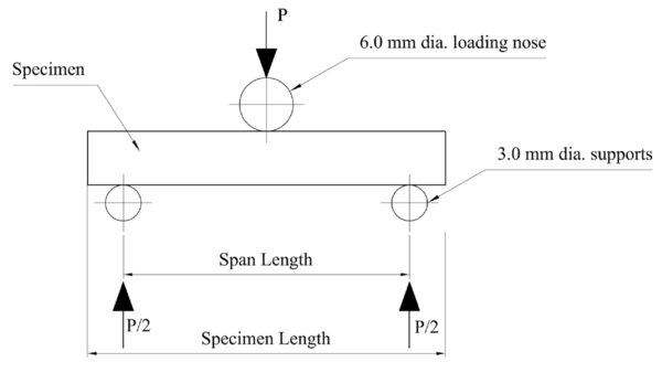 Draft Compuestos 547379622-image7-c.png