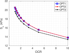 Draft Content 325409517-monograph-Figure OCR SU.png