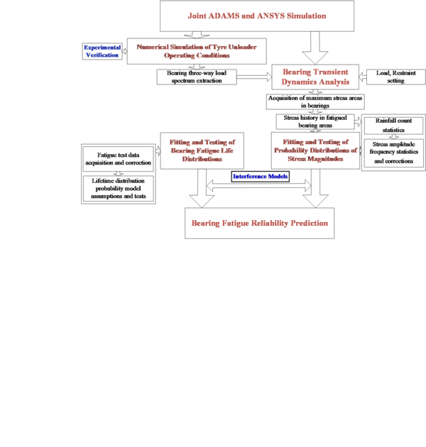 Draft Ling 717181314-image1-c.png