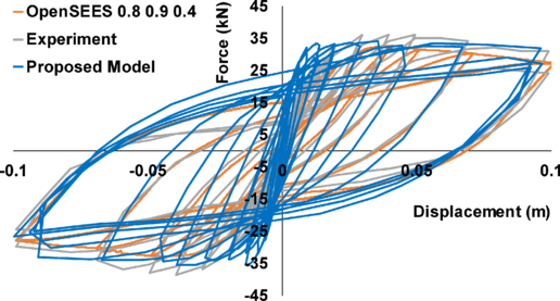 Draft Samper 511491986-image216.png