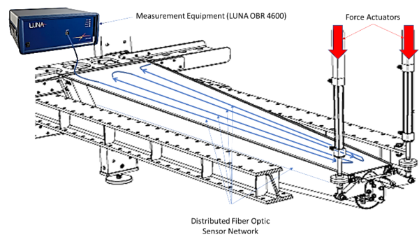 NA et al 2021a-image11-c.png