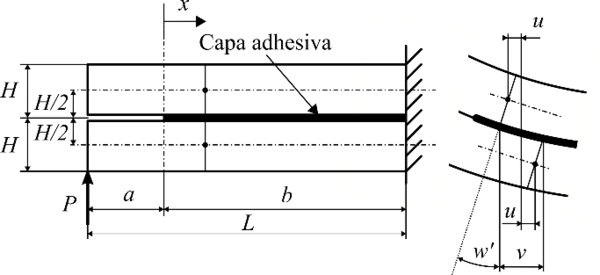 Perez-Galmes et al 2017a-image6-c.png
