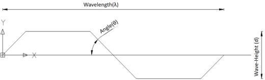 Review 737505923211 7586 Review 737505923211-image2.png
