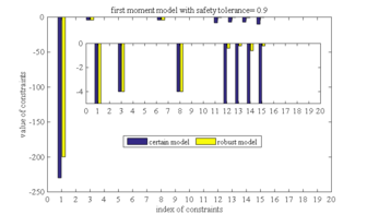 Review 789578267838-image99.png