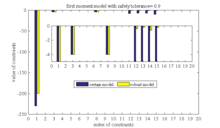 Review 789578267838-image99.png