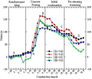 Review 810747395455 7824 fig6(a).jpg