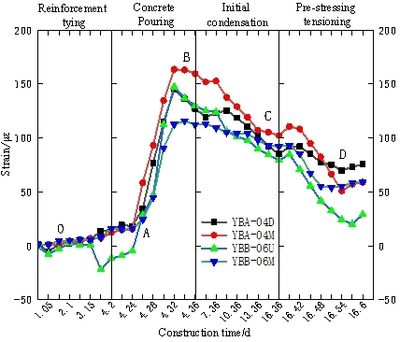Review 810747395455 7824 fig6(a).jpg