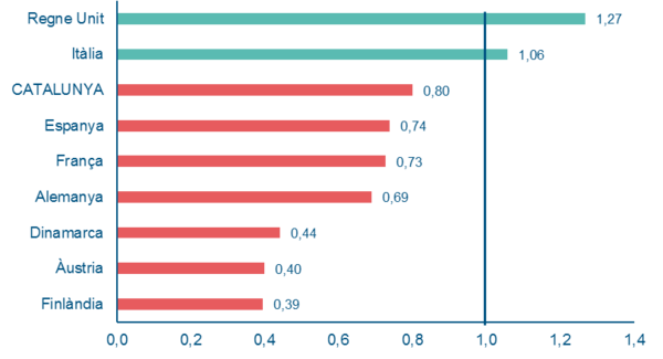 Review Fita 2018a-image19-c.png
