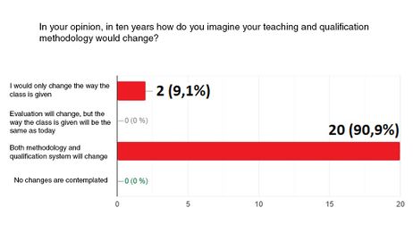 Draft Rivera 146617230-image1.jpeg