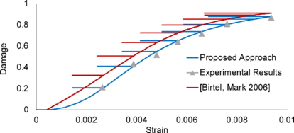 Draft Samper 511491986-image63.png