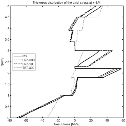 Draft Samper 624436055-test-Fig24b.png