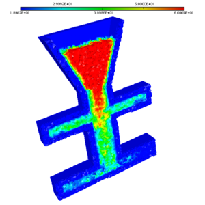 Filling of a 3D mould with a casted metal using the PFEM. Colours indicate the temperature values
