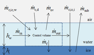 Draft TAN 612029924-image86.png