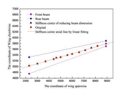 Draft qiao 302098793-image21.png