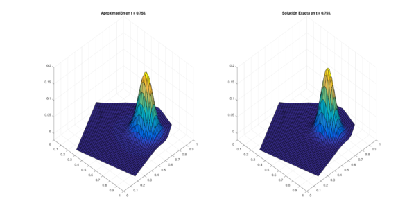 Review 589691150467-test-fig16.png