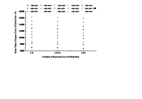 Yu et al 2023a-image58-c.png
